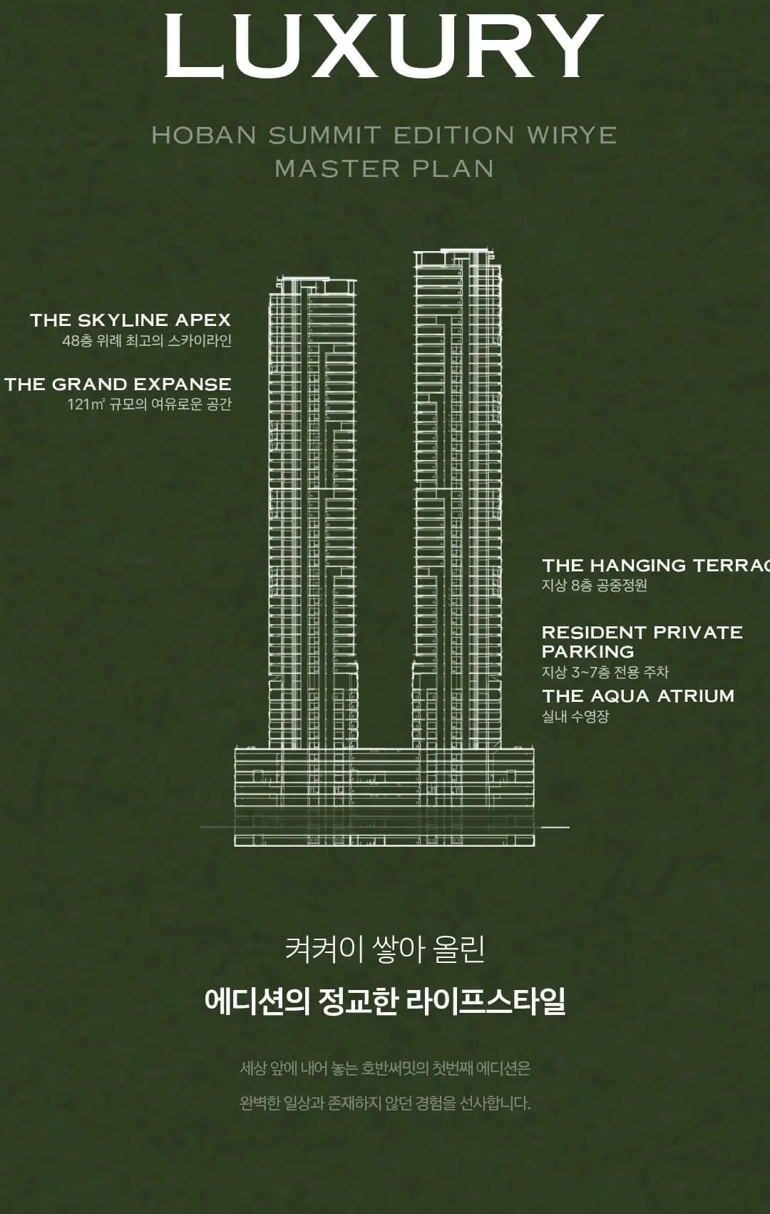 북위례 트램역 역세권 입지 환경 안내 지도